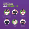Los siguientes son síntomas comunes de COVID-19